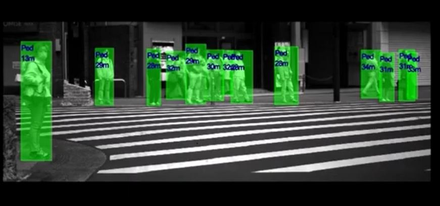 Object Detection with Artificial Intelligence with XenomatiX